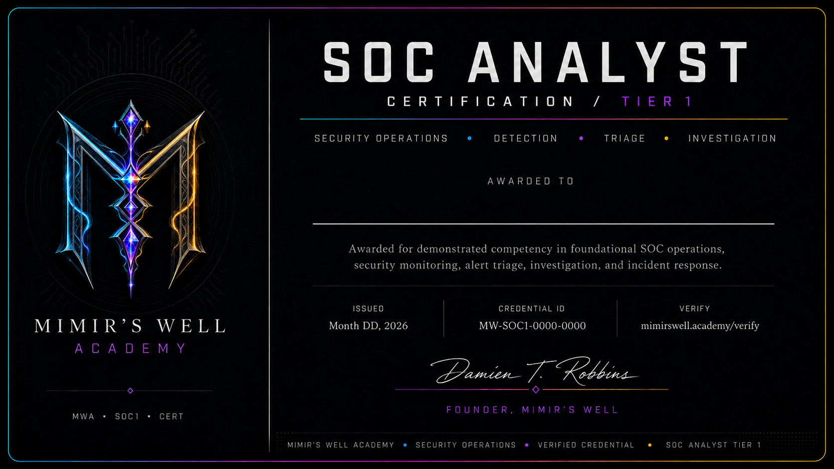 Sample design for a future SOC Analyst Tier 1 certificate